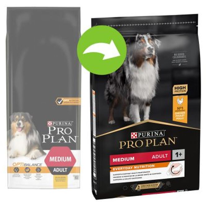 Hovedbilde Adult - OptiBalance Kylling Adult Medium 14 kg