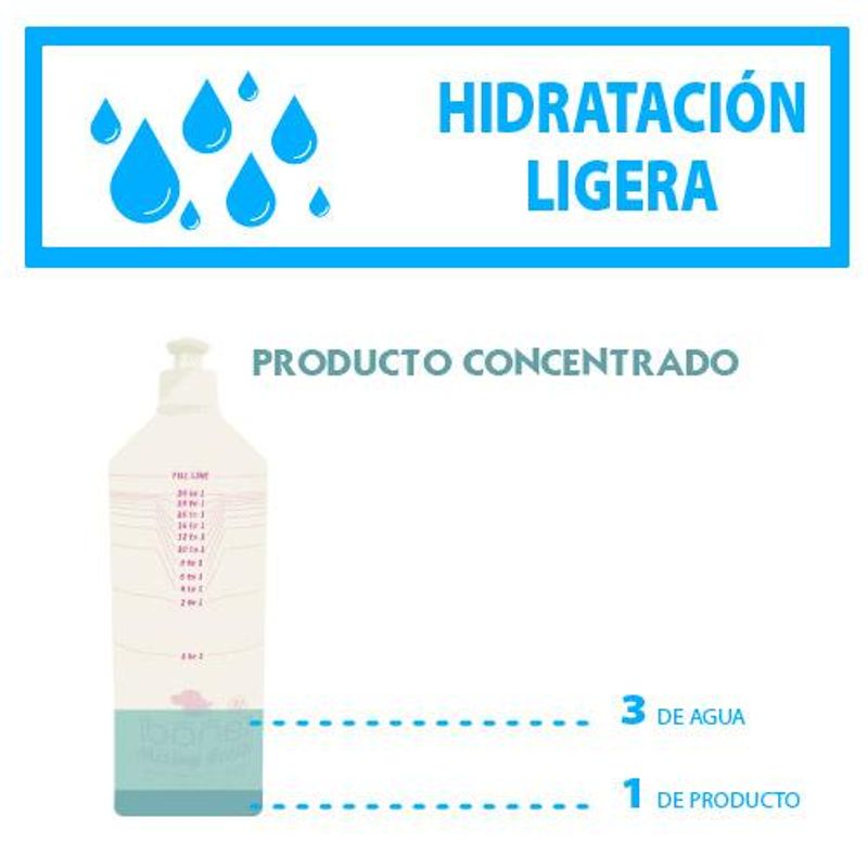 Hvit sjampo 200 ml, Kw
